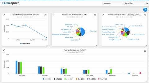 Commspace UX Sneak Peak