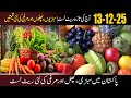 Daily Price Update: Chicken, Veggies &amp; Fruits – Market Latest Rates