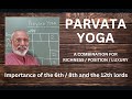 Class  452  parvata yoga  a combination for richness  position  luxury