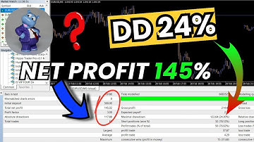 Hippo Trader Pro MT4 v3.1 | Smart Expert Advisor with Risk Control