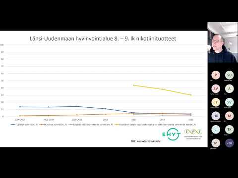 Video: Ketä huoltajuus koskee?