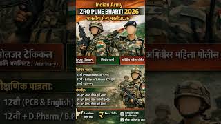 Indian Army ZRO Pune Bharti 2026 | भारतीय सैन्य भरती 2026 | Soldier, Pharma &amp; Agniveer महिला भरती