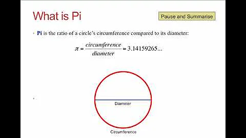 3B Notes from Math Antics vido on Pi