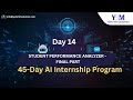 Day 14: Student Performance Analyzer – Final Part | Complete AI-ready Project |