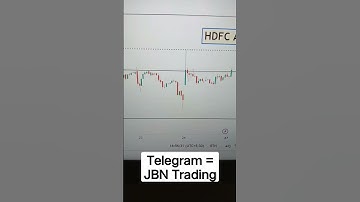 HDFC AMC Share prediction | HDFC AMC tomorrow levels | HDFC AMC  levels |HDFC AMC Support Resistance