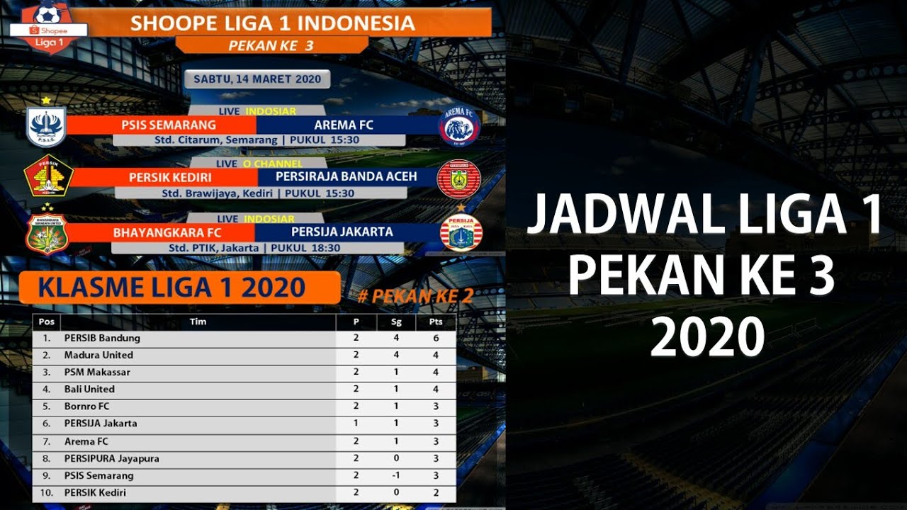 Jadwal Liga 1 Indonesia 2020 Pekan ke 3 Jadwal, Klasmen dan Top Skor