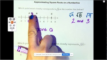 Approximating Square Roots on a Number Line