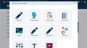 How to Make a LabXchange Pathway
