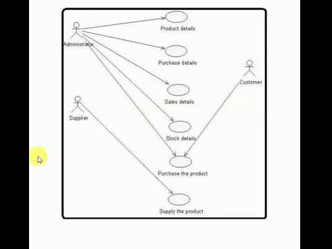 Use Case Diagram For Ecommerce Site. - Youtube