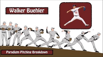 Walker Buehler Pitching Mechanics Breakdown | Learn Key Principles of Efficient Pitching Mechanics