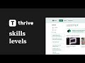 Skills diagnostic assessments within thrive platform