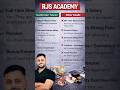 Salary — Taxable vs Not Taxable | Which Income is Taxed Under “Salaries”? | RJS Academy RAJESH SINGH