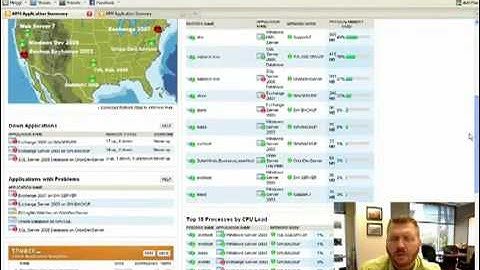 Solarwinds Tour Orion Application Performance Monitor
