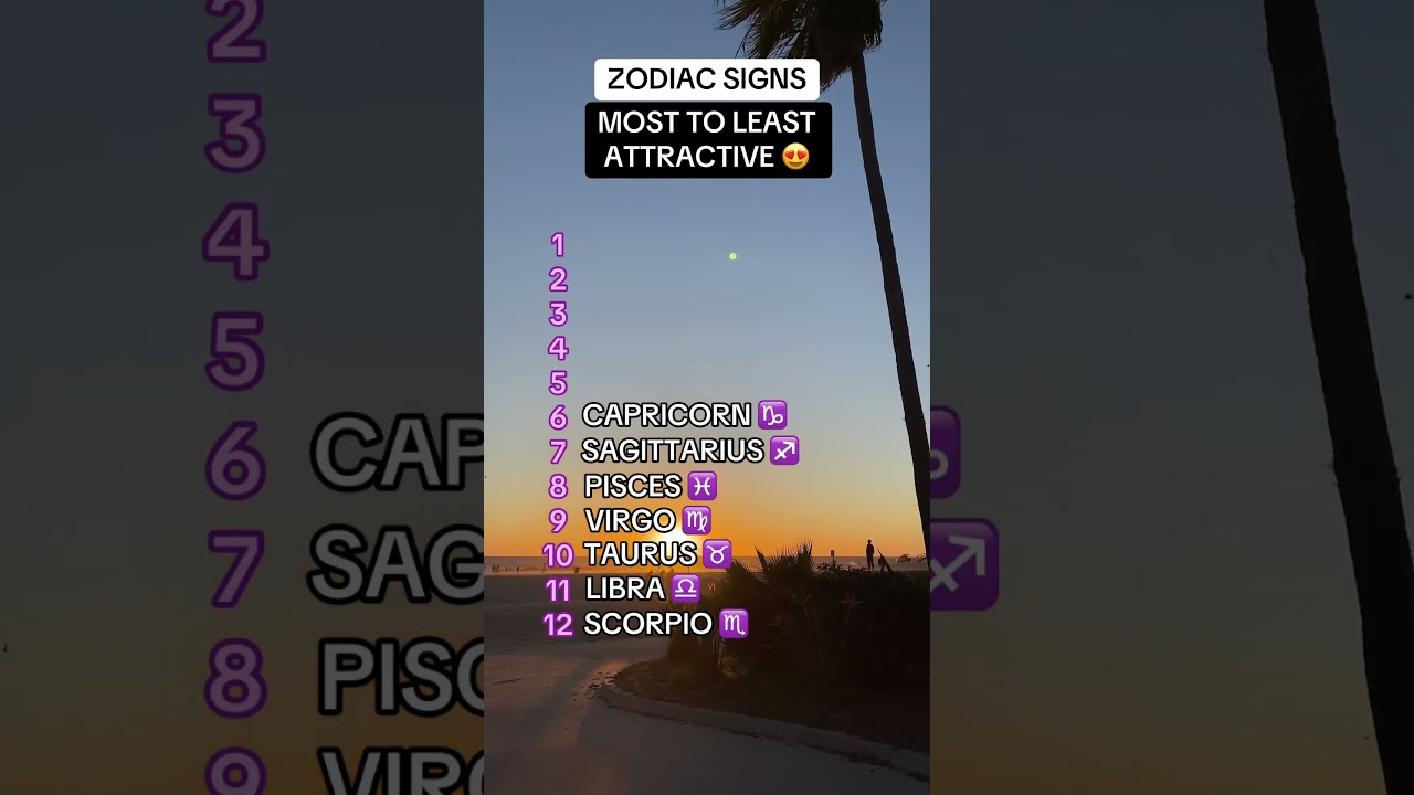 MOST ATTRACTIVE ZODIAC SIGNS 80smusic Zodiac Astrology