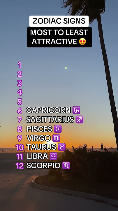 MOST ATTRACTIVE ZODIAC SIGNS #80smusic #zodiac #astrology