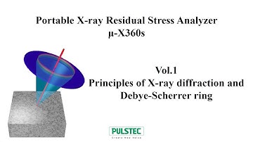 Principles of X-ray diffraction and Debye-Scherrer ring