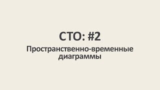 Специальная теория относительности: #2. Пространственно-временные диаграммы [MinutePhysics]