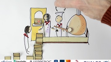 TULIPP Animated Presentation