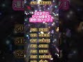 生まれつき金持ちになりやすい人 #金運 #占い #誕生日
