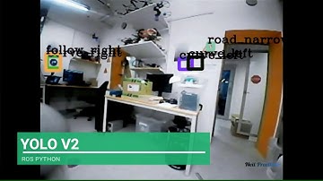 Drone: Navigation,Localization and real time traffic sign Detection and classification