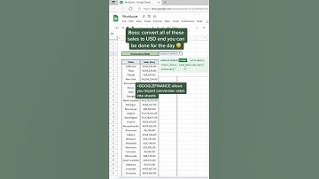 How to convert from one currency to another using Google Sheet’s GOOGLEFINANCE function
