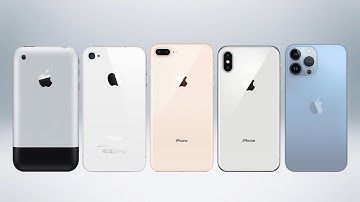 History of the iPhone