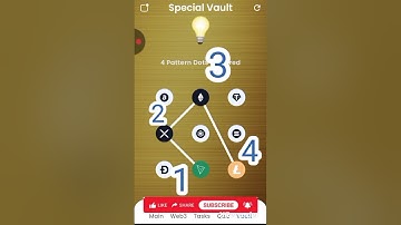 Syntax Verse Quiz Answers Today | 06 SEPTEMBER 2025 | Earn Rewards Fast With Vault Pattern