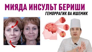 Билмасанг Ўлиб Кетаверасан Мияга Қон Қуюлиб Ёки Бормай Ўлиш Сабаблари Ва Олдини Олиш Ҳақида