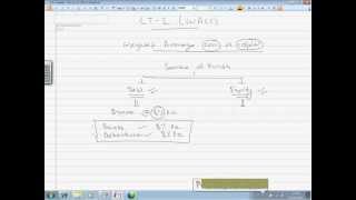 Actuarial Science - Financial Reporting - CT2 - Demo Lecture screenshot 5