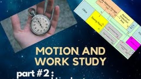 man_machine chart : probable state