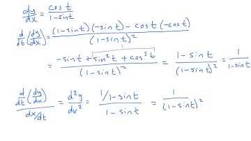 Parametric Derivatives