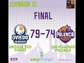 RdP Post Partido Unicaja Banco Oviedo vs EasyCharger Palencia