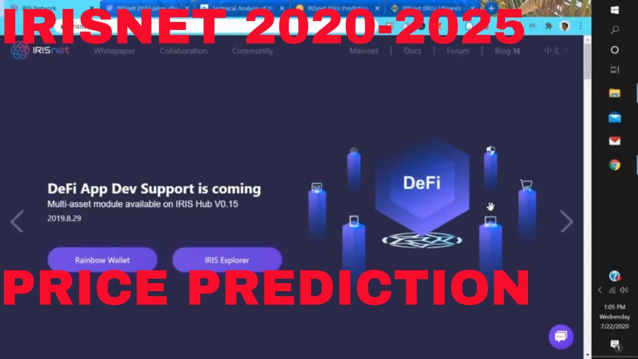 Price Prediction 2020 2025 Iris Network Cosmos
