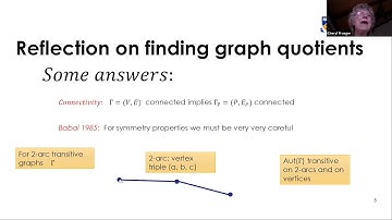 AGT: Finite edge-transitive Cayley graphs, quotient graphs and Frattini groups