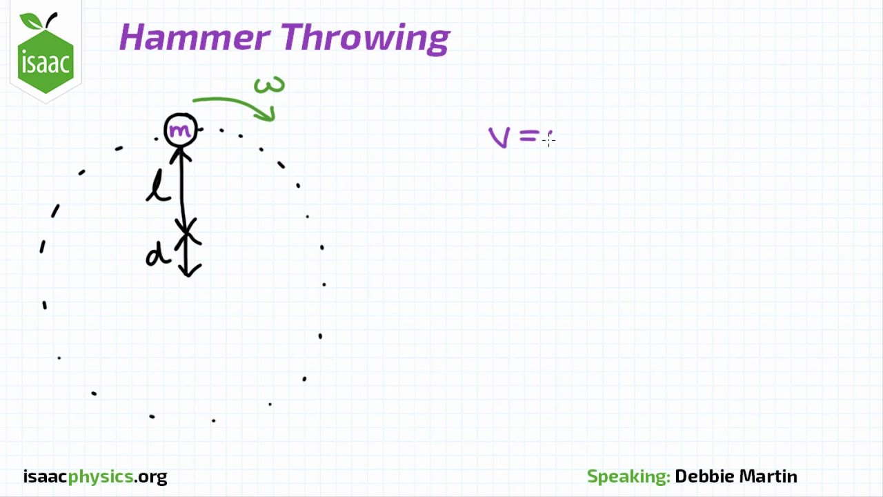 Hammer Throwing Part A Angular Motion Level 4 YouTube