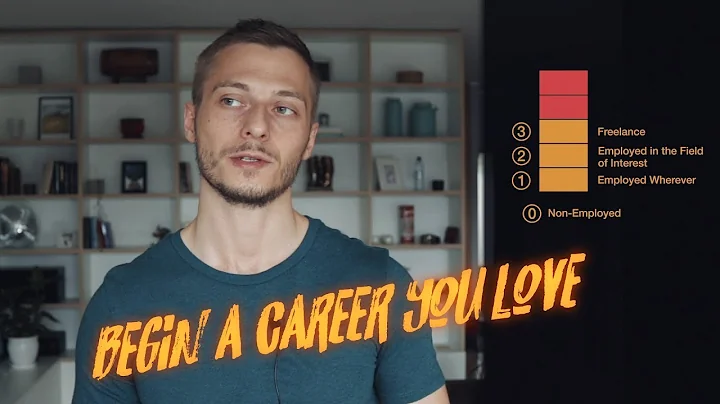 Find a Career you Love | Career Pillar Breakdown |...
