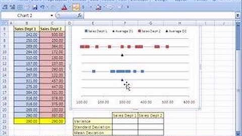 Excel Magic Trick #11: How Good Is Your Average?