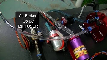 Intairco Super Trap & Mega Filter