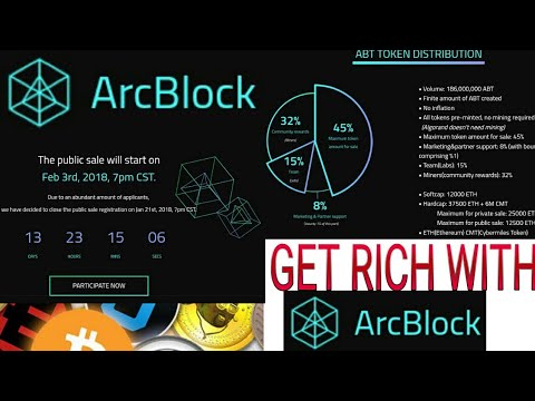 arcblock ico review