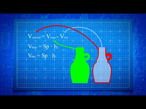 Video: Kuidas Keha Vormida