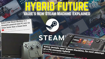 Steam Machine 2026 & The Rise of PC Console Hybrids – What It Means