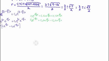Second-order Constant Coefficient ODE Solve (Distinct Complex Roots)