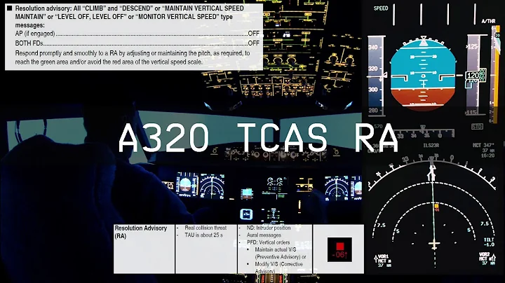A320 TCAS Resolution Advisory (RA)