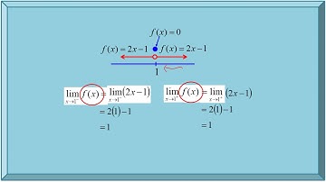 AM015 Chapter 7 Lecture 3