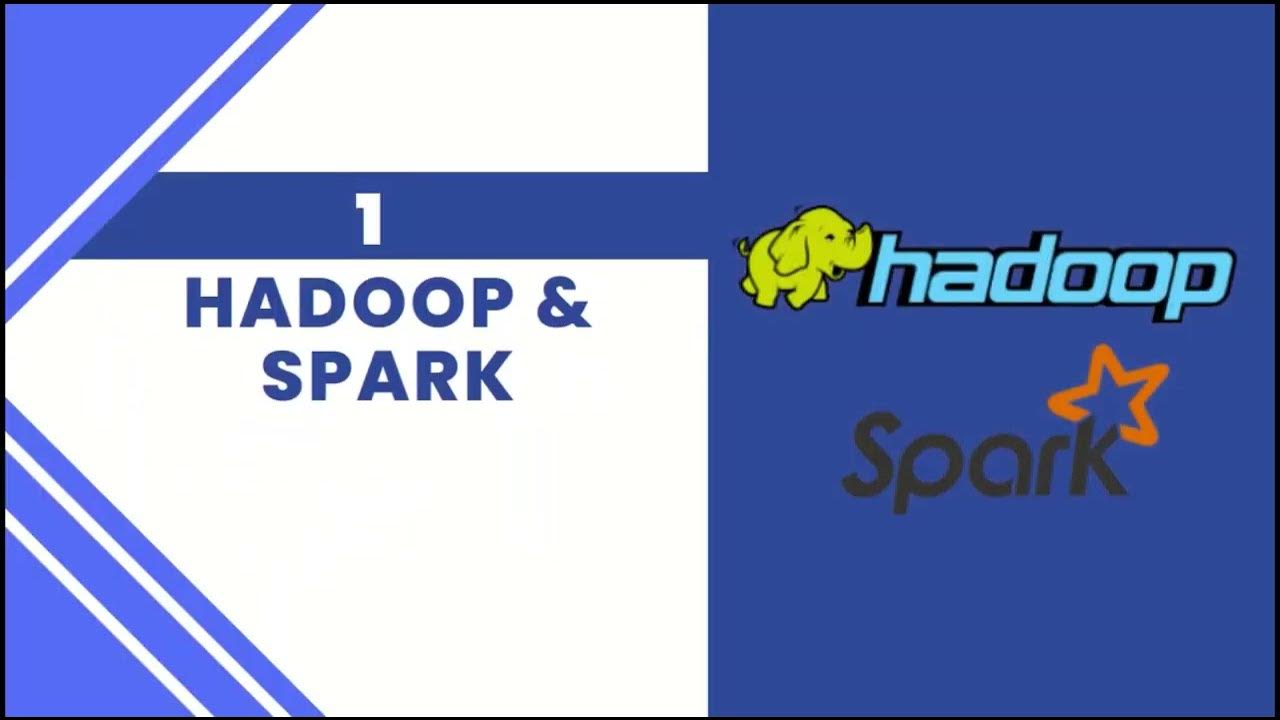 Spark Algorithm Frequent Pattern Growth Algorithm Demo - YouTube