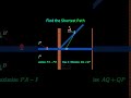 Can You Find the Shortest Path?