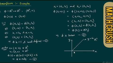2:Automorphism,,,Examples