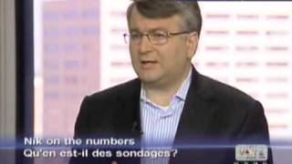 October 15 2008 - Post Election Analysis