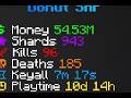 DONUT SMP LIVE 500M+ LOOT DROP RN. Rating bases and gambaling