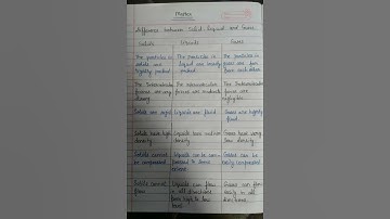 Difference b/w Solid, Liquid &Gas #science #solidstate #liquid #gas #class10 #cbse #icse